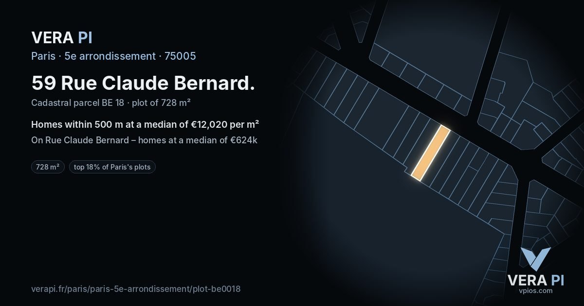 59 Rue Claude Bernard, 5e arrondissement at night – the plot lit, the parcels around coloured by the prices near them