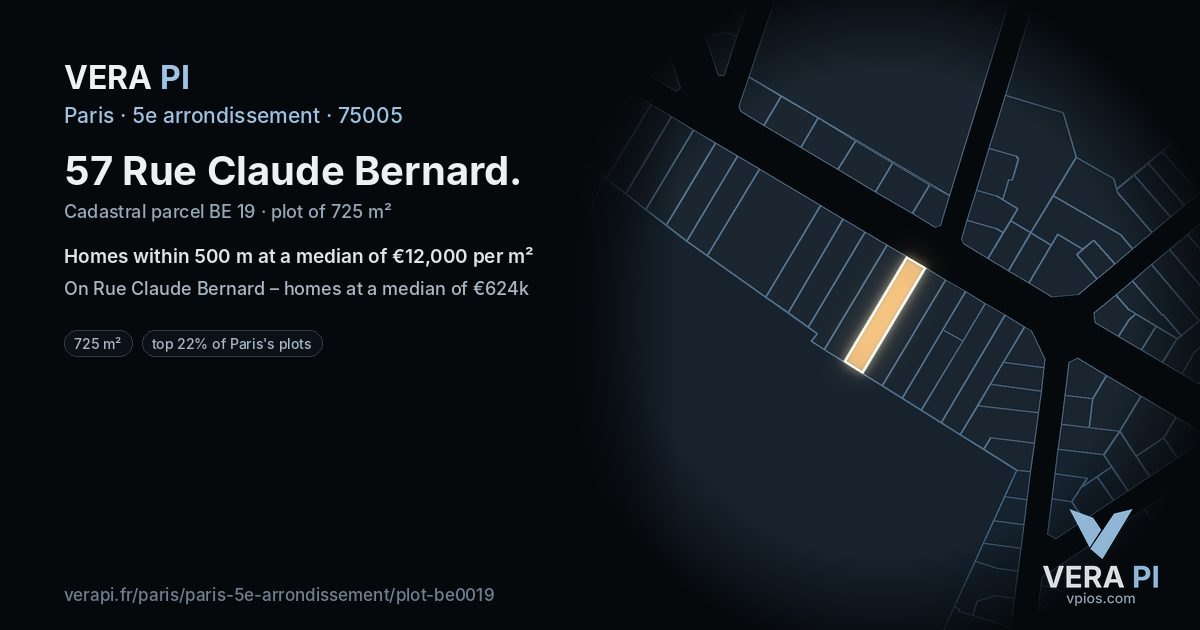 57 Rue Claude Bernard, 5e arrondissement at night – the plot lit, the parcels around coloured by the prices near them