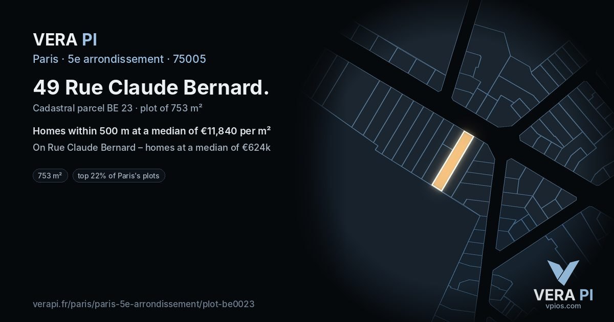 49 Rue Claude Bernard, 5e arrondissement at night – the plot lit, the parcels around coloured by the prices near them