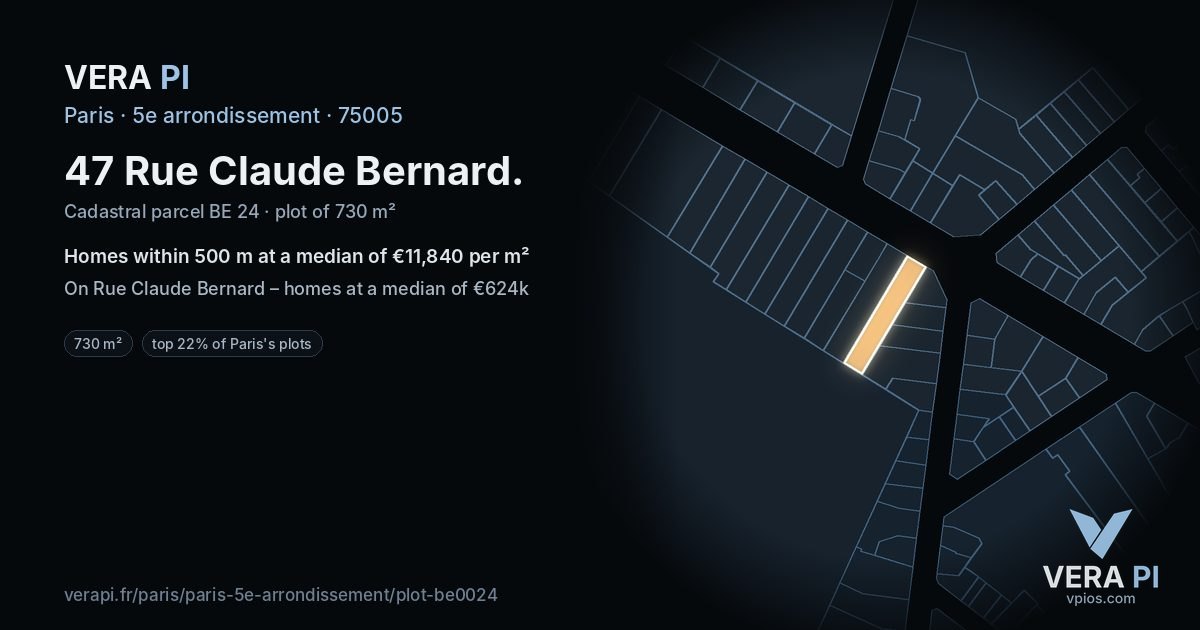 47 Rue Claude Bernard, 5e arrondissement at night – the plot lit, the parcels around coloured by the prices near them