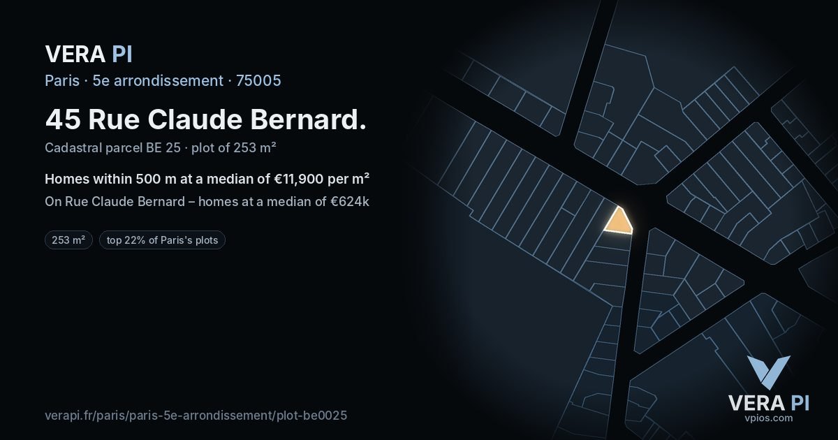 45 Rue Claude Bernard, 5e arrondissement at night – the plot lit, the parcels around coloured by the prices near them