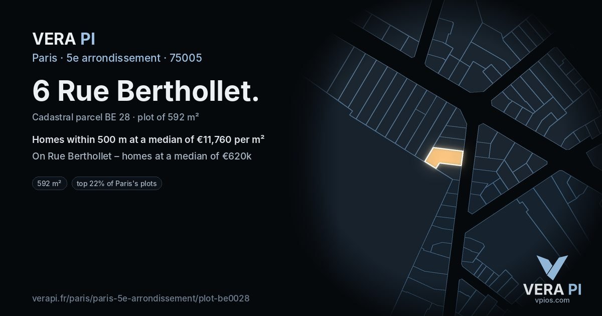 6 Rue Berthollet, 5e arrondissement at night – the plot lit, the parcels around coloured by the prices near them