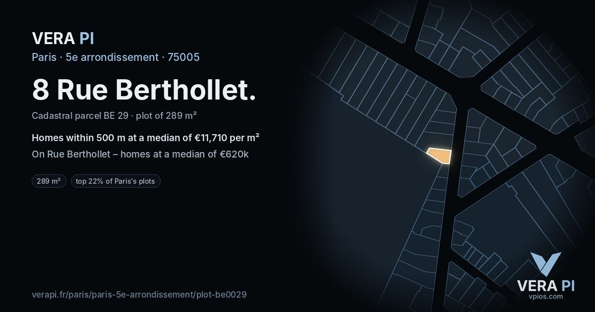 8 Rue Berthollet, 5e arrondissement at night – the plot lit, the parcels around coloured by the prices near them