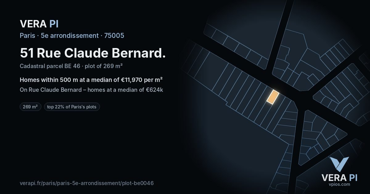 51 Rue Claude Bernard, 5e arrondissement at night – the plot lit, the parcels around coloured by the prices near them