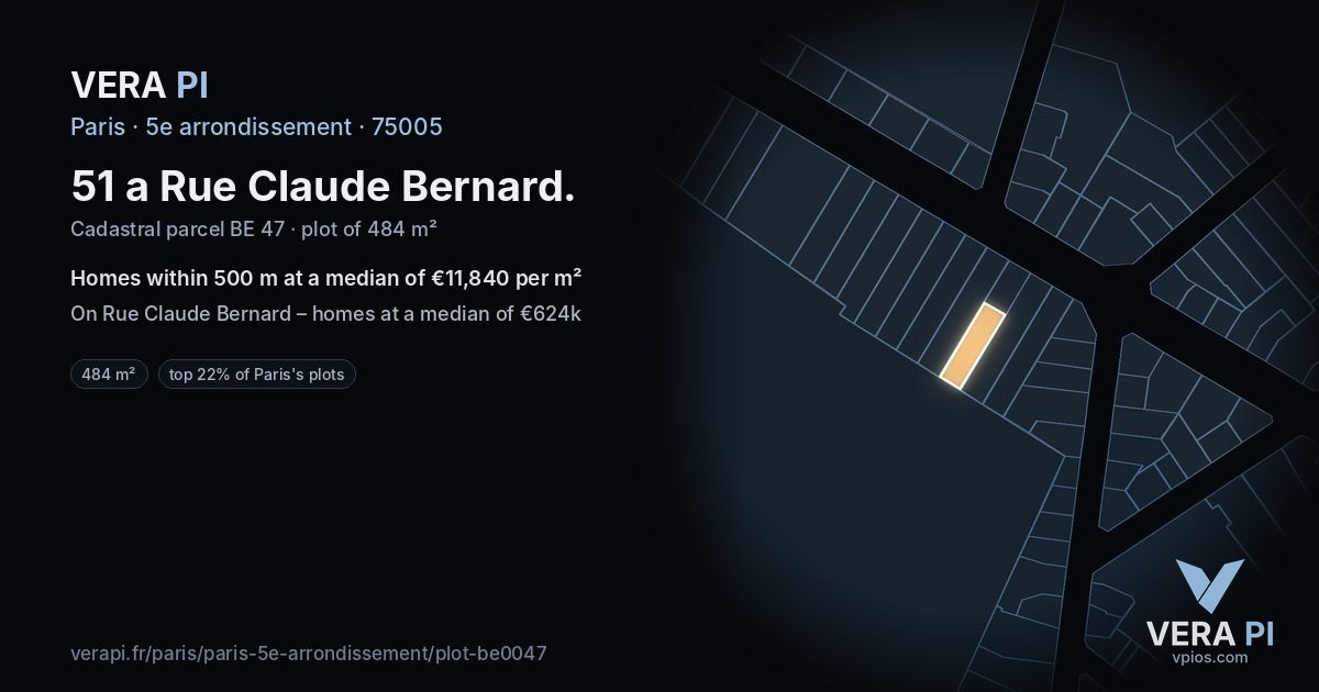 51 a Rue Claude Bernard, 5e arrondissement at night – the plot lit, the parcels around coloured by the prices near them