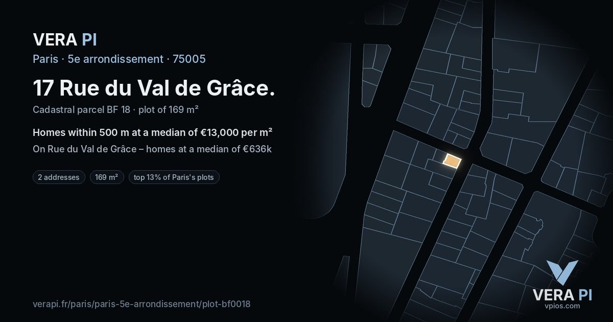 17 Rue du Val de Grâce, 5e arrondissement at night – the plot lit, the parcels around coloured by the prices near them