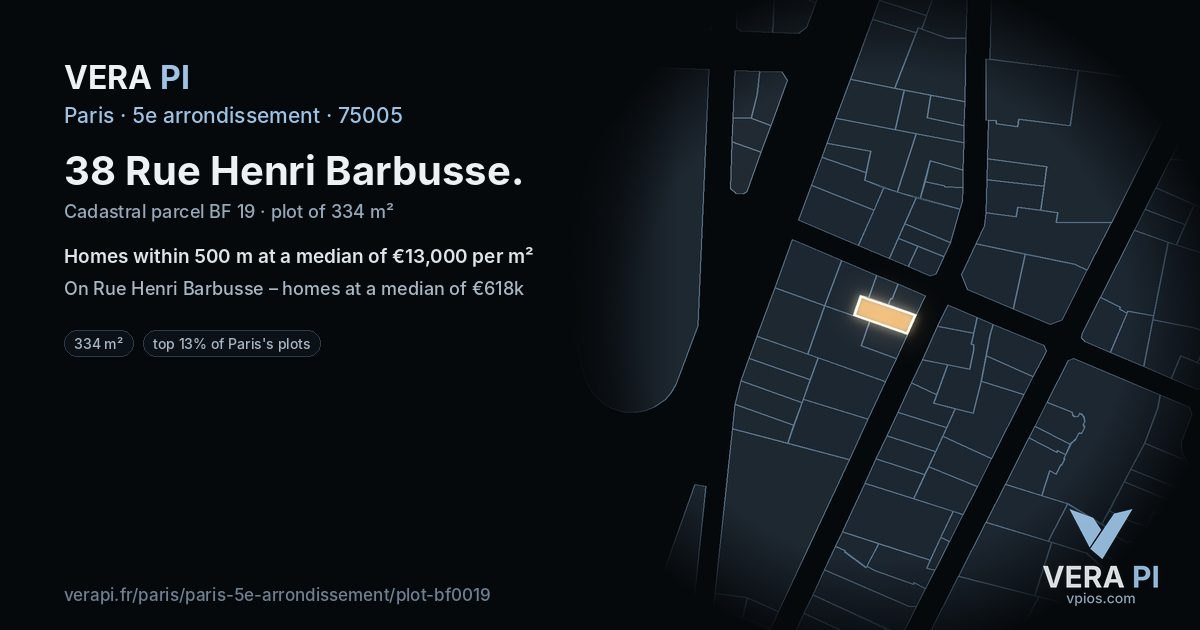 38 Rue Henri Barbusse, 5e arrondissement at night – the plot lit, the parcels around coloured by the prices near them