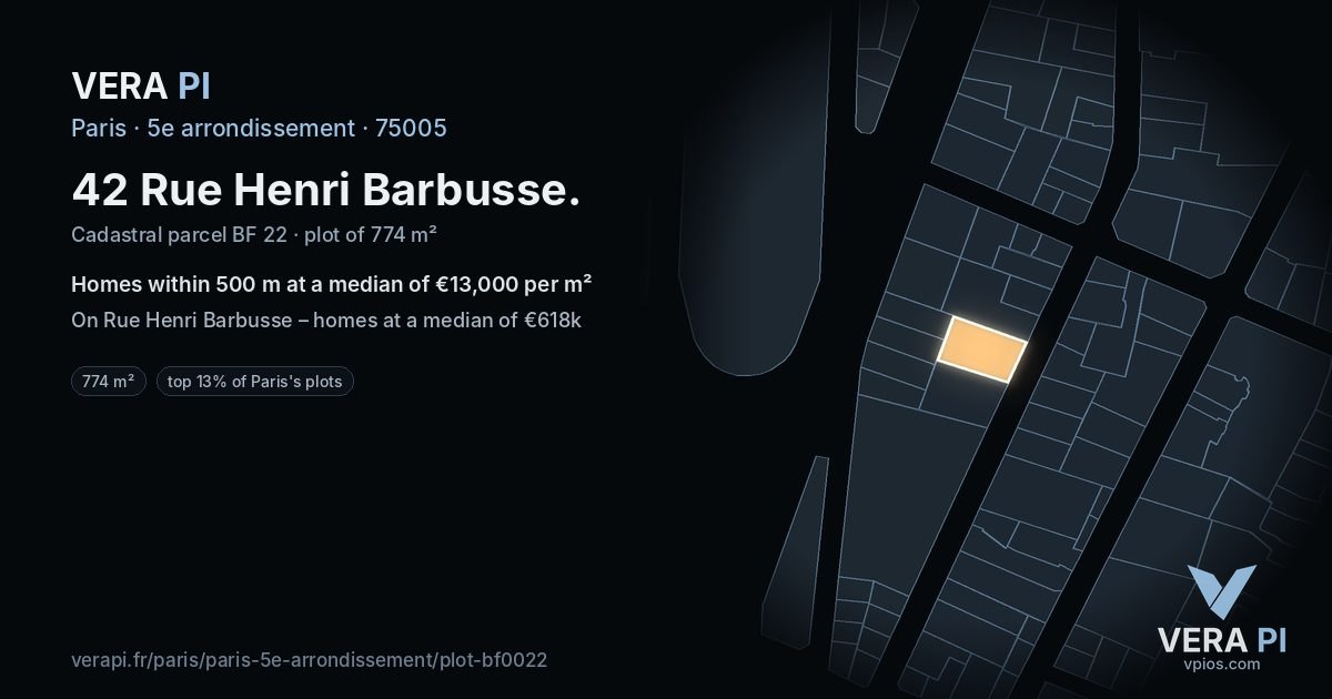 42 Rue Henri Barbusse, 5e arrondissement at night – the plot lit, the parcels around coloured by the prices near them