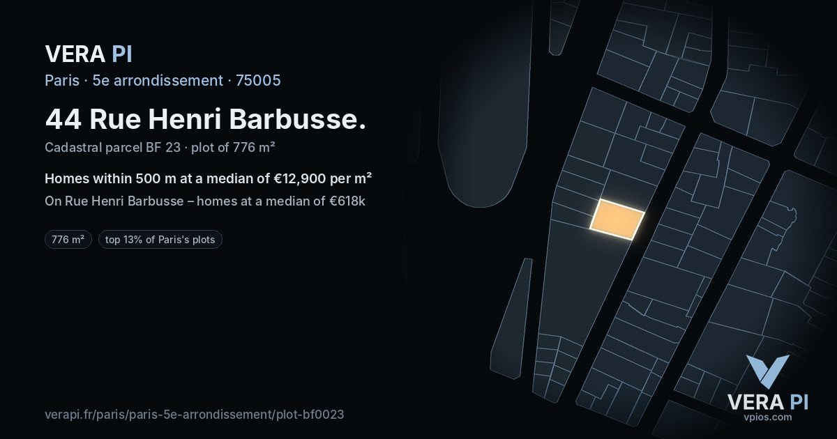 44 Rue Henri Barbusse, 5e arrondissement at night – the plot lit, the parcels around coloured by the prices near them