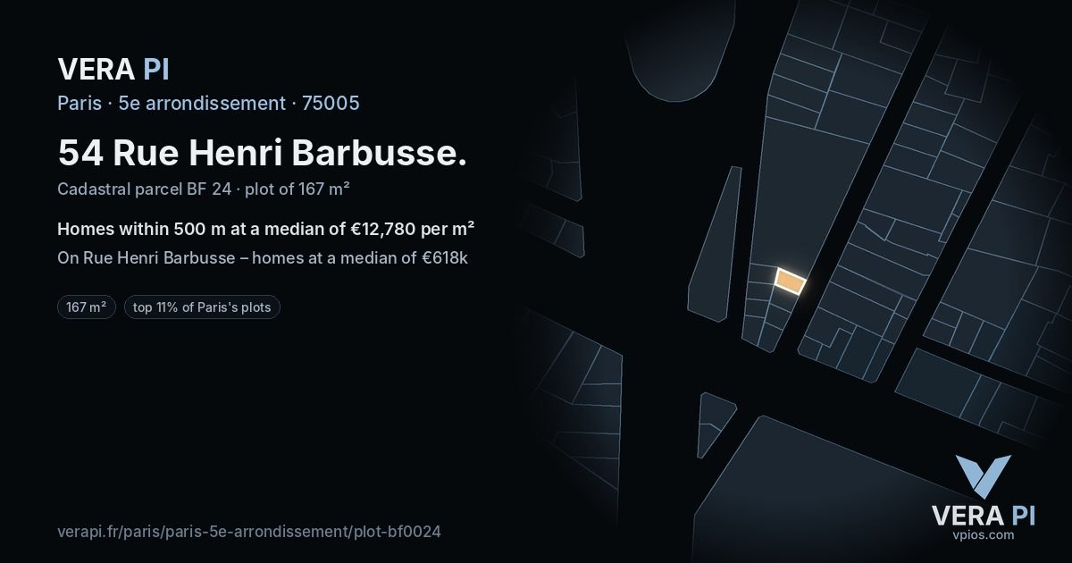 54 Rue Henri Barbusse, 5e arrondissement at night – the plot lit, the parcels around coloured by the prices near them