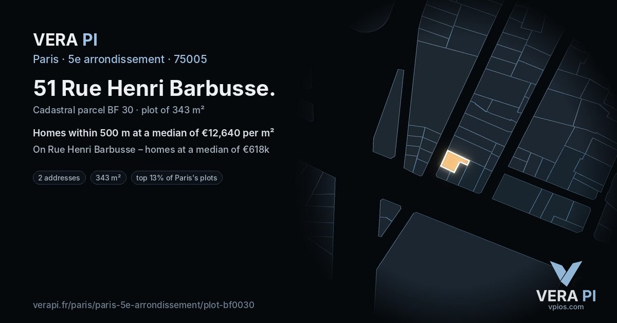 51 Rue Henri Barbusse, 5e arrondissement at night – the plot lit, the parcels around coloured by the prices near them