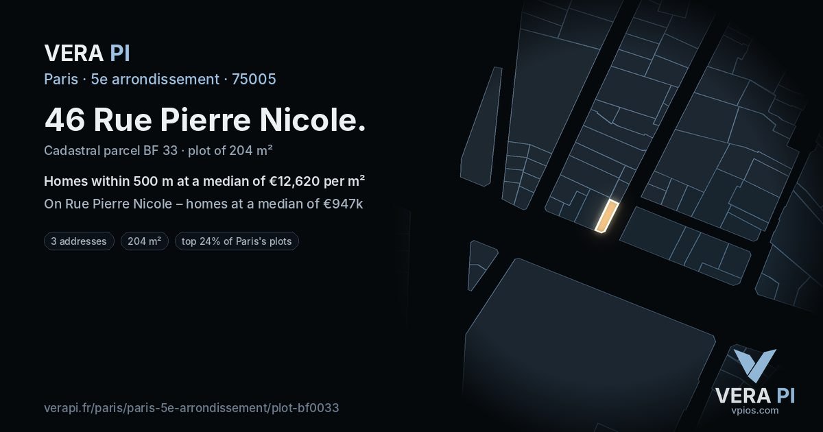 46 Rue Pierre Nicole, 5e arrondissement at night – the plot lit, the parcels around coloured by the prices near them