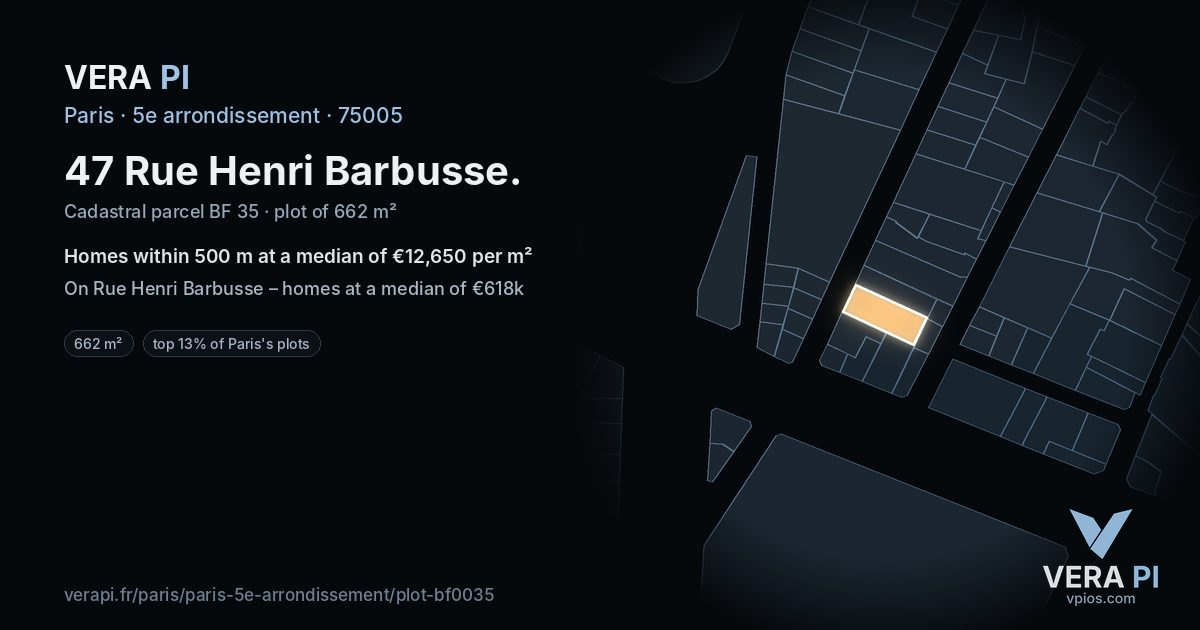 47 Rue Henri Barbusse, 5e arrondissement at night – the plot lit, the parcels around coloured by the prices near them