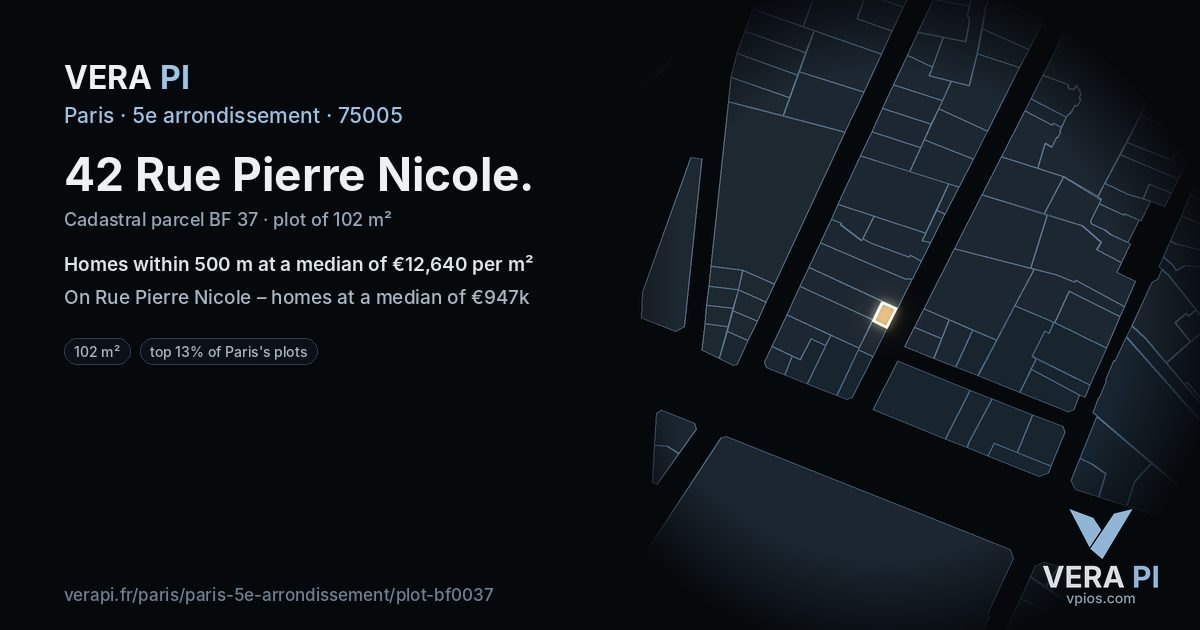 42 Rue Pierre Nicole, 5e arrondissement at night – the plot lit, the parcels around coloured by the prices near them