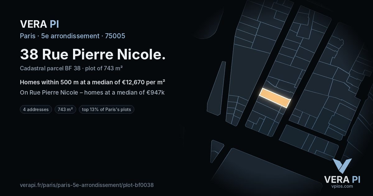 38 Rue Pierre Nicole, 5e arrondissement at night – the plot lit, the parcels around coloured by the prices near them