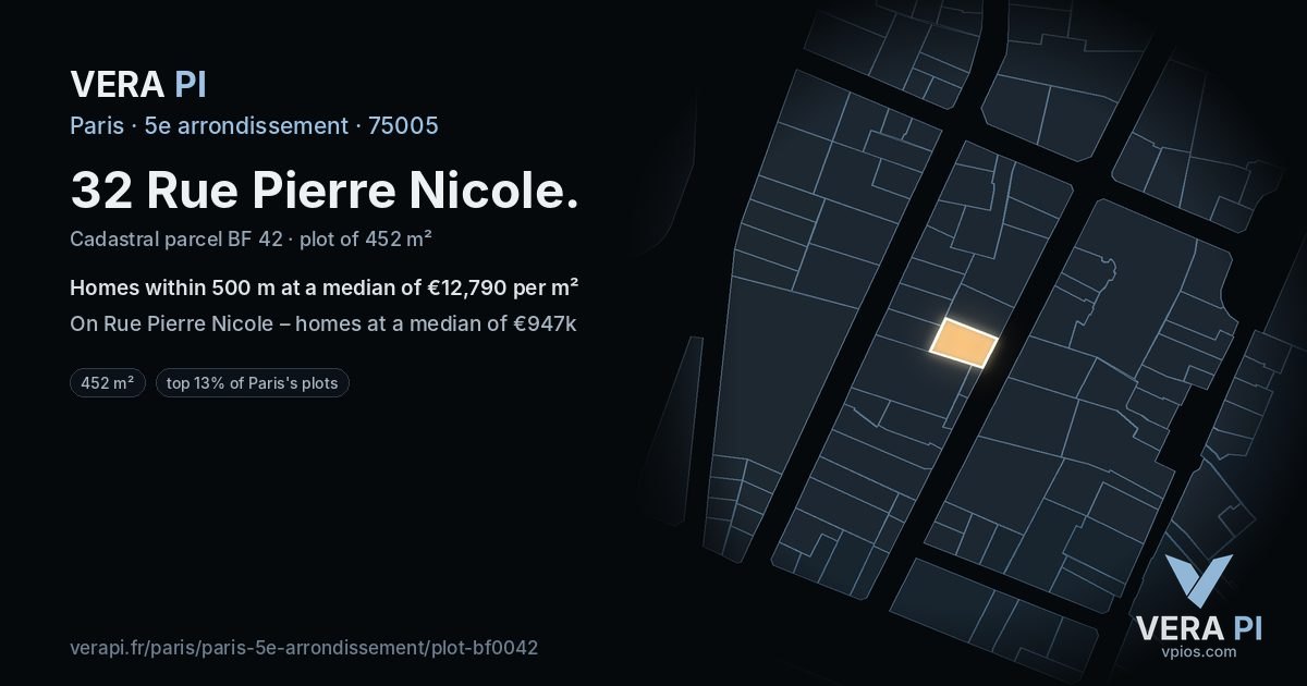 32 Rue Pierre Nicole, 5e arrondissement at night – the plot lit, the parcels around coloured by the prices near them