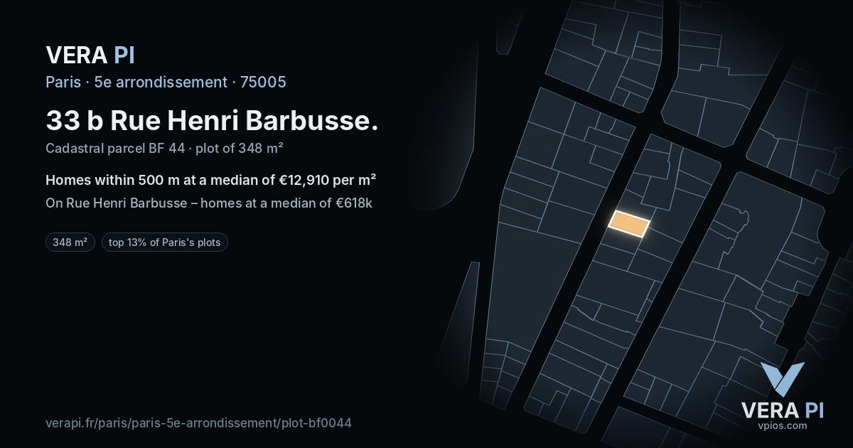 33 b Rue Henri Barbusse, 5e arrondissement at night – the plot lit, the parcels around coloured by the prices near them