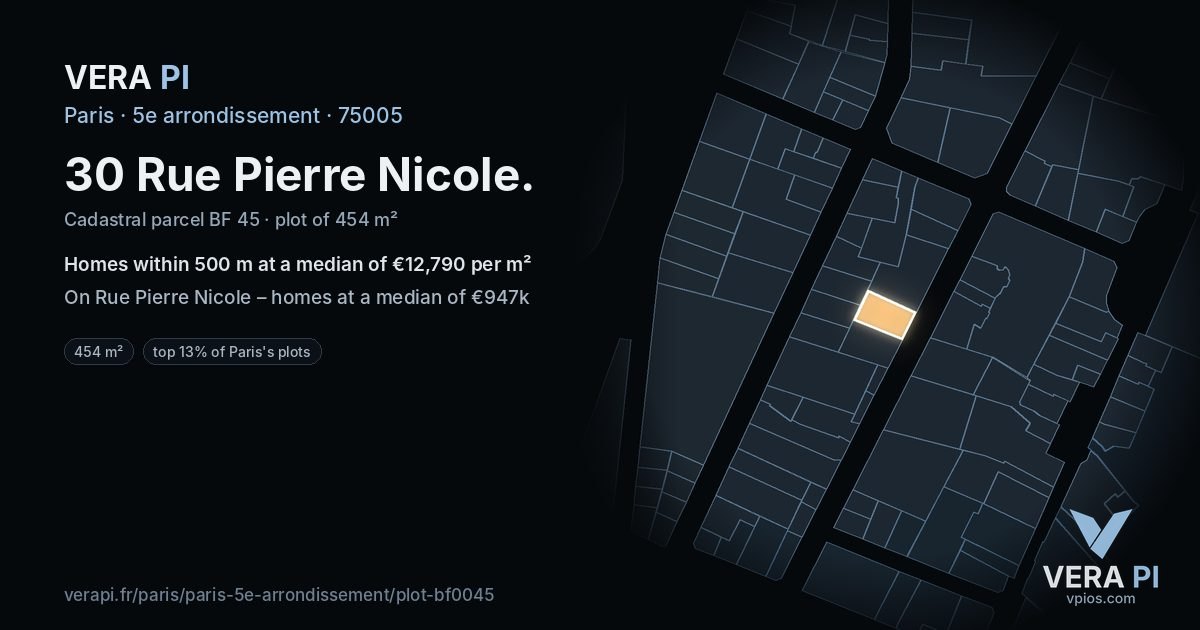 30 Rue Pierre Nicole, 5e arrondissement at night – the plot lit, the parcels around coloured by the prices near them