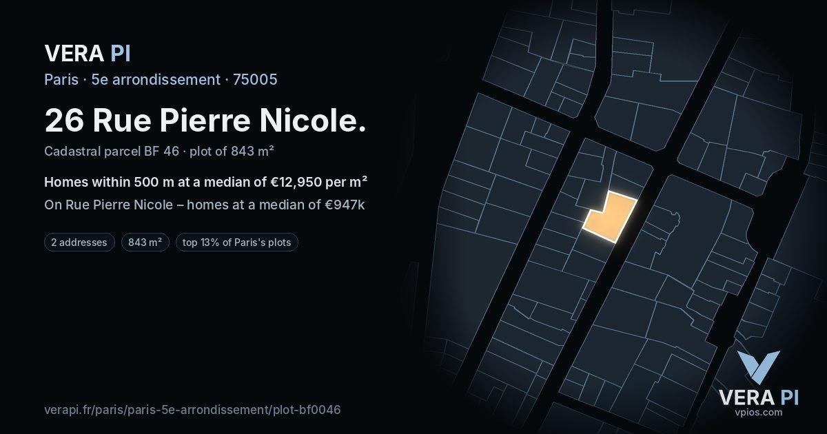 26 Rue Pierre Nicole, 5e arrondissement at night – the plot lit, the parcels around coloured by the prices near them