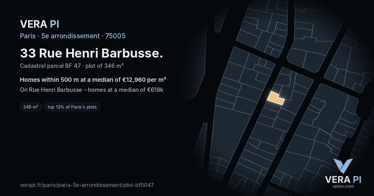 33 Rue Henri Barbusse, 5e arrondissement at night – the plot lit, the parcels around coloured by the prices near them