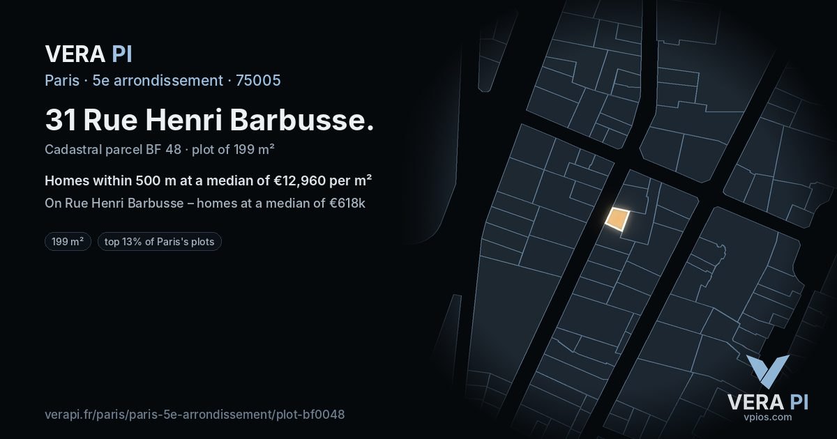 31 Rue Henri Barbusse, 5e arrondissement at night – the plot lit, the parcels around coloured by the prices near them