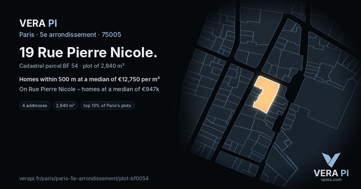 19 Rue Pierre Nicole, 5e arrondissement at night – the plot lit, the parcels around coloured by the prices near them