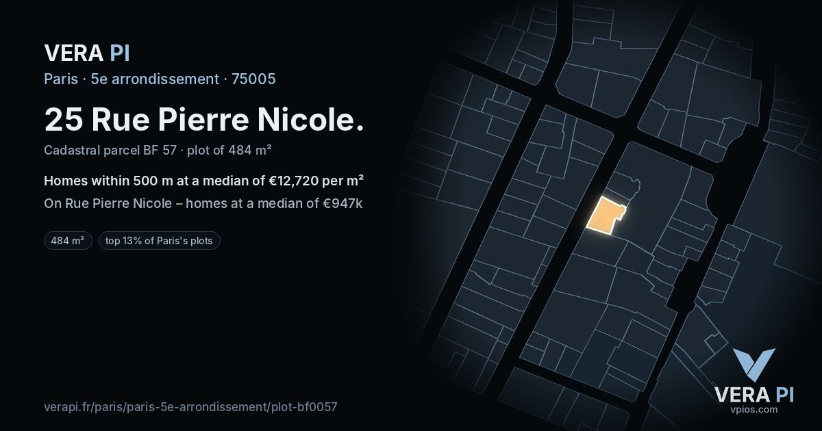 25 Rue Pierre Nicole, 5e arrondissement at night – the plot lit, the parcels around coloured by the prices near them