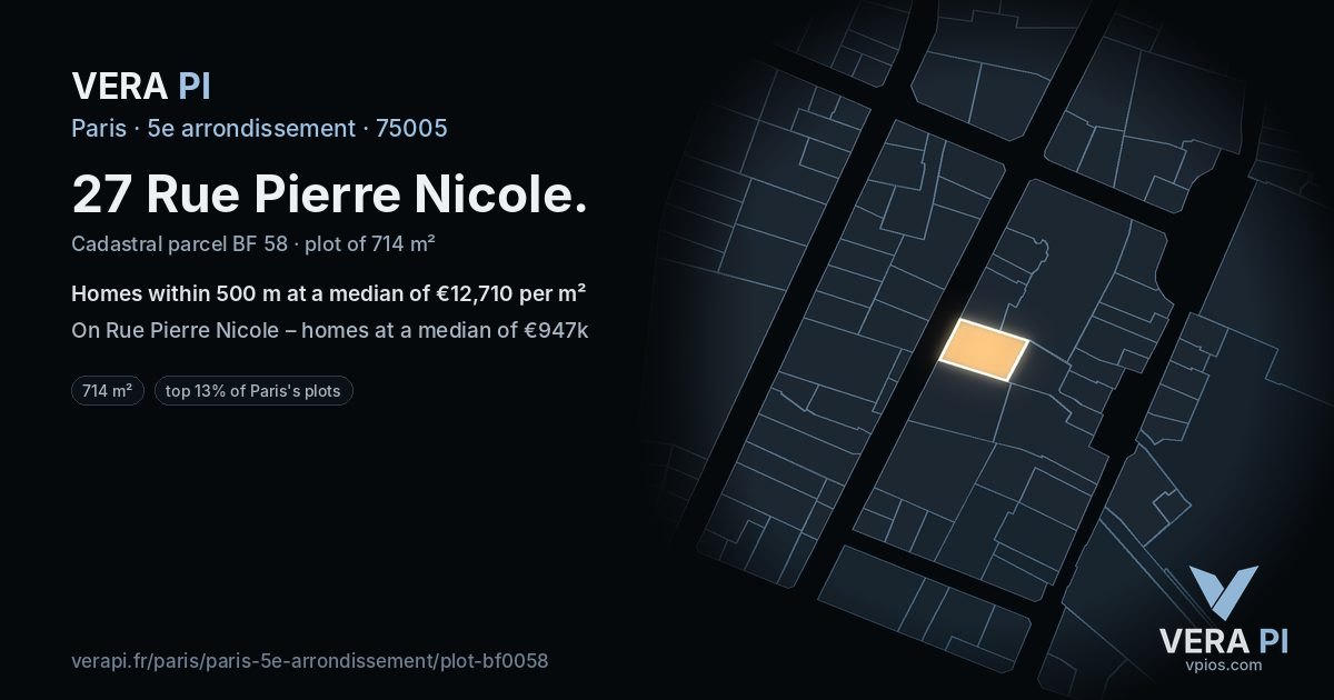 27 Rue Pierre Nicole, 5e arrondissement at night – the plot lit, the parcels around coloured by the prices near them