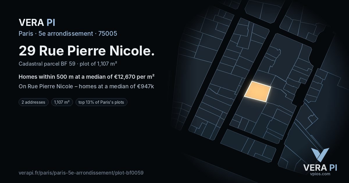 29 Rue Pierre Nicole, 5e arrondissement at night – the plot lit, the parcels around coloured by the prices near them