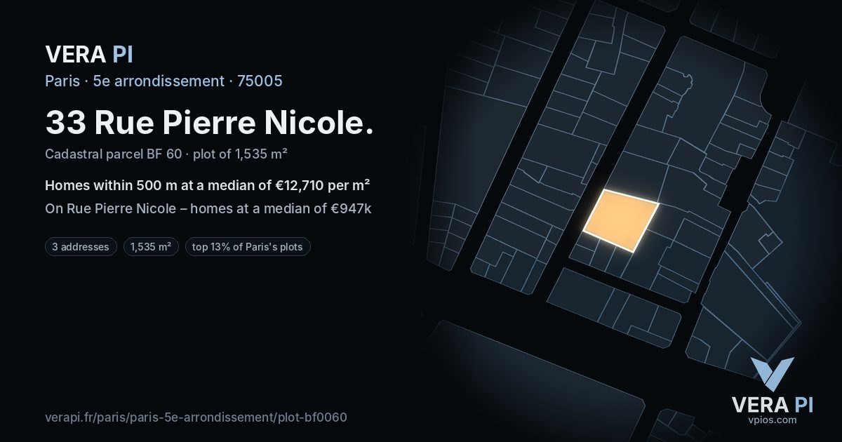 33 Rue Pierre Nicole, 5e arrondissement at night – the plot lit, the parcels around coloured by the prices near them