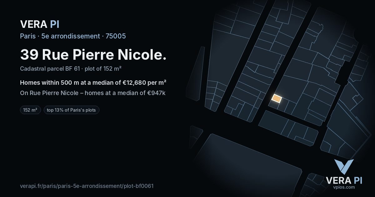 39 Rue Pierre Nicole, 5e arrondissement at night – the plot lit, the parcels around coloured by the prices near them