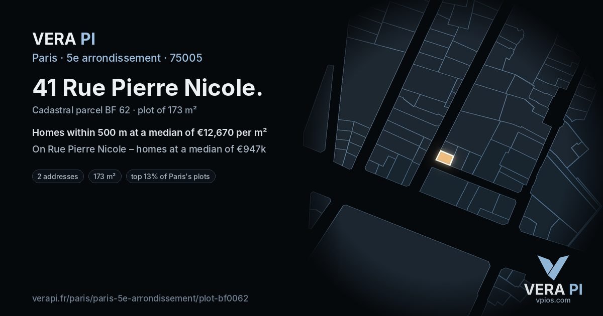 41 Rue Pierre Nicole, 5e arrondissement at night – the plot lit, the parcels around coloured by the prices near them