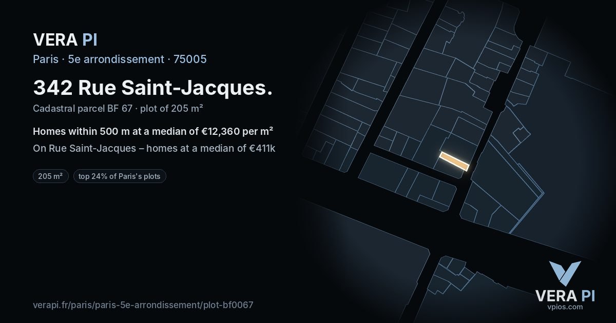 342 Rue Saint-Jacques, 5e arrondissement at night – the plot lit, the parcels around coloured by the prices near them