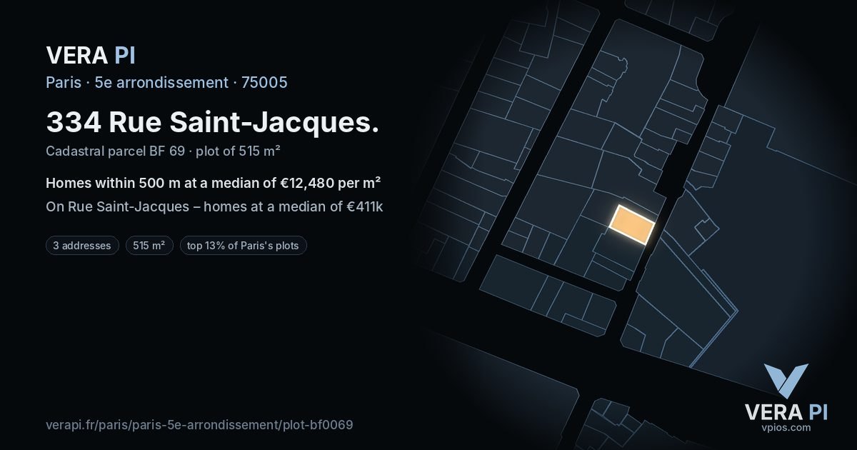 334 Rue Saint-Jacques, 5e arrondissement at night – the plot lit, the parcels around coloured by the prices near them