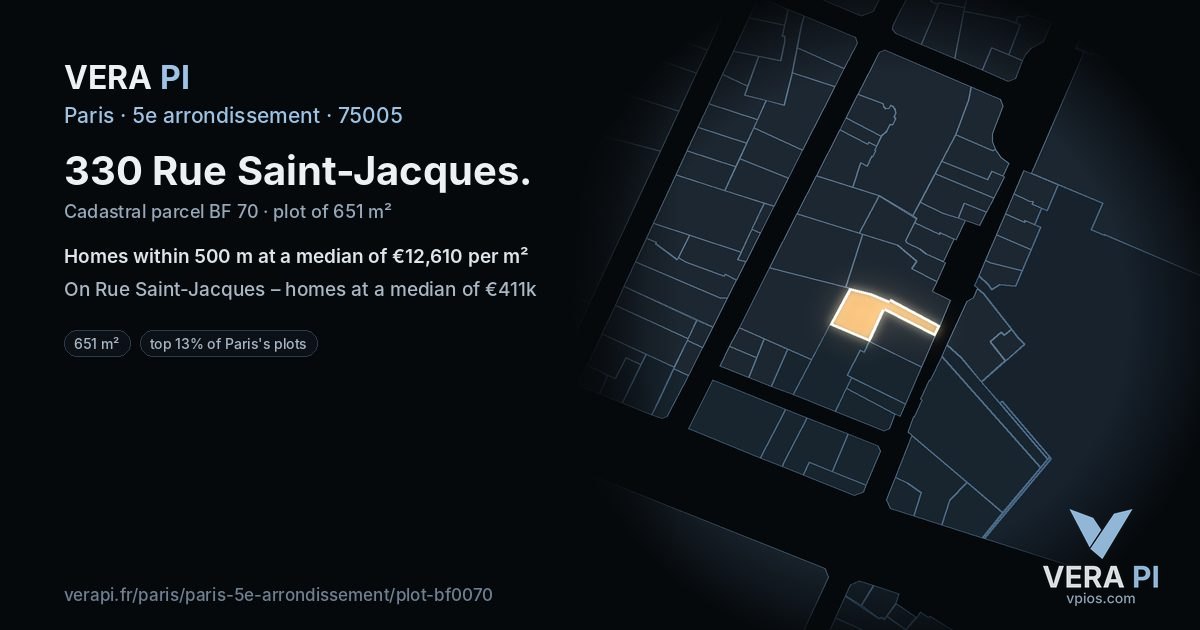 330 Rue Saint-Jacques, 5e arrondissement at night – the plot lit, the parcels around coloured by the prices near them