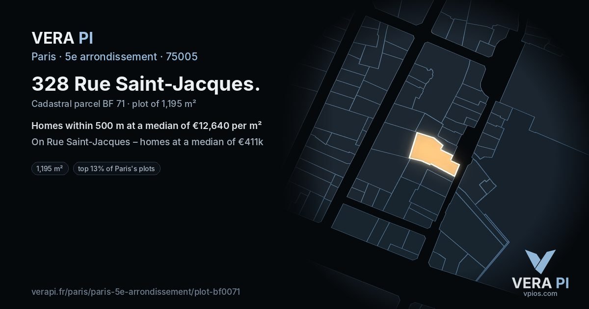 328 Rue Saint-Jacques, 5e arrondissement at night – the plot lit, the parcels around coloured by the prices near them