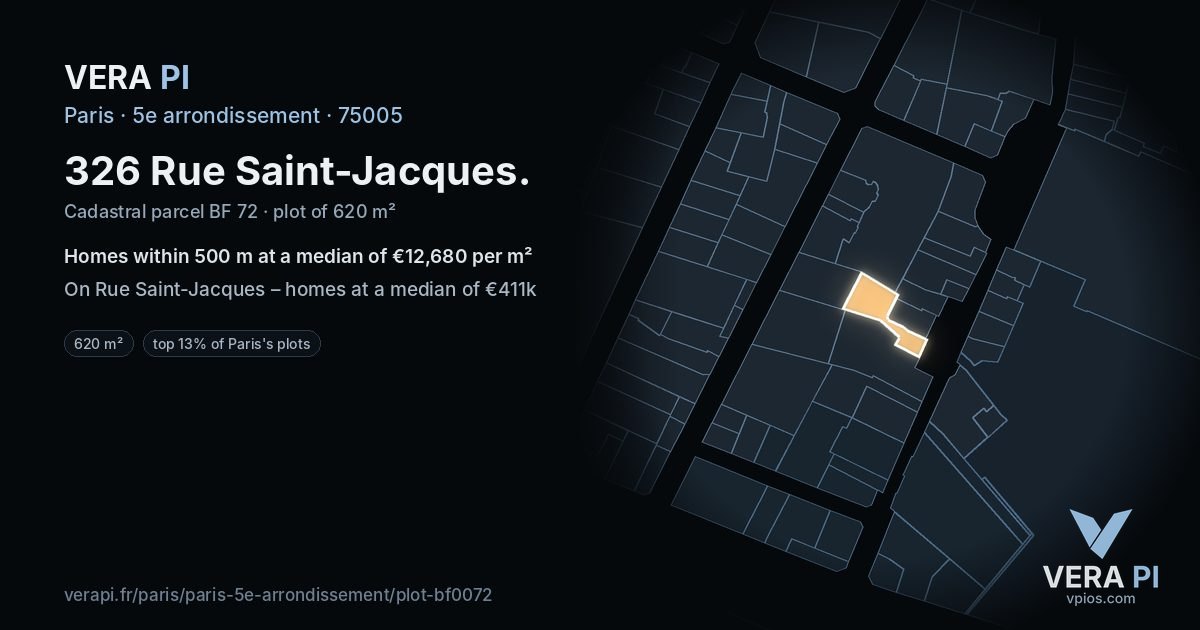 326 Rue Saint-Jacques, 5e arrondissement at night – the plot lit, the parcels around coloured by the prices near them