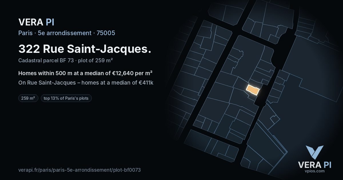 322 Rue Saint-Jacques, 5e arrondissement at night – the plot lit, the parcels around coloured by the prices near them
