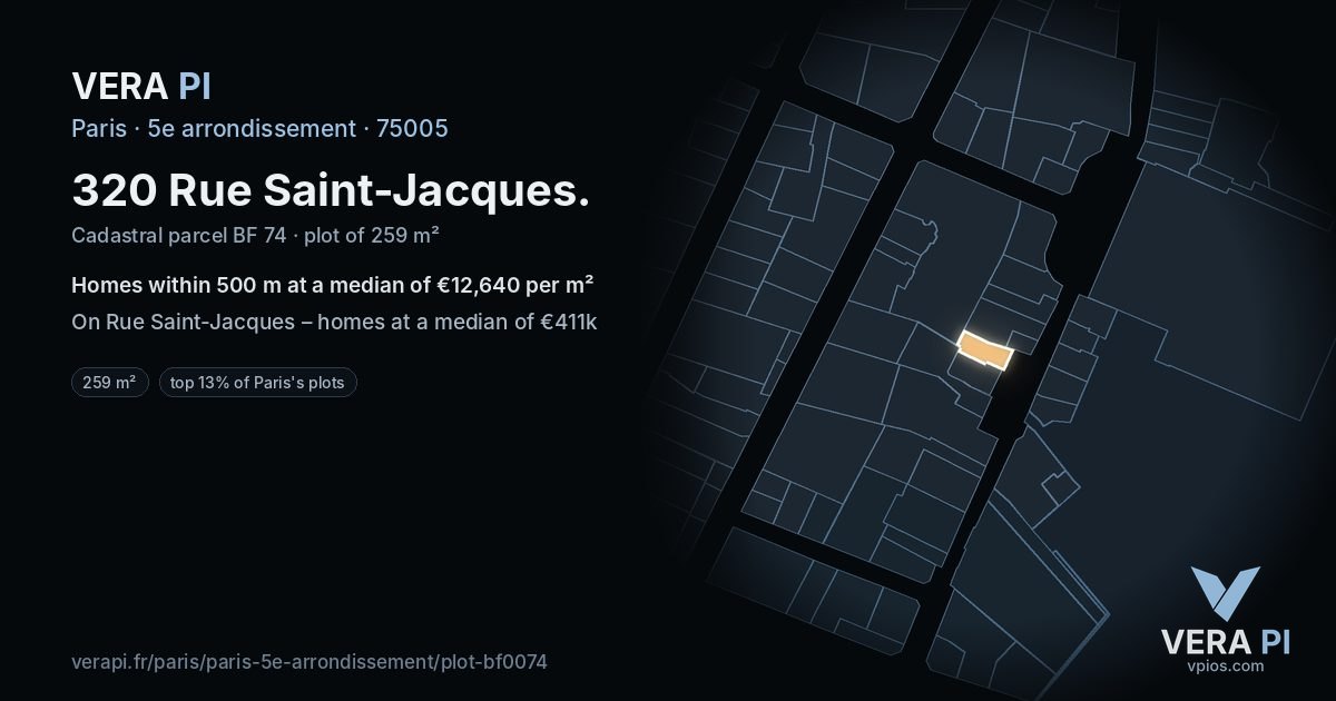 320 Rue Saint-Jacques, 5e arrondissement at night – the plot lit, the parcels around coloured by the prices near them