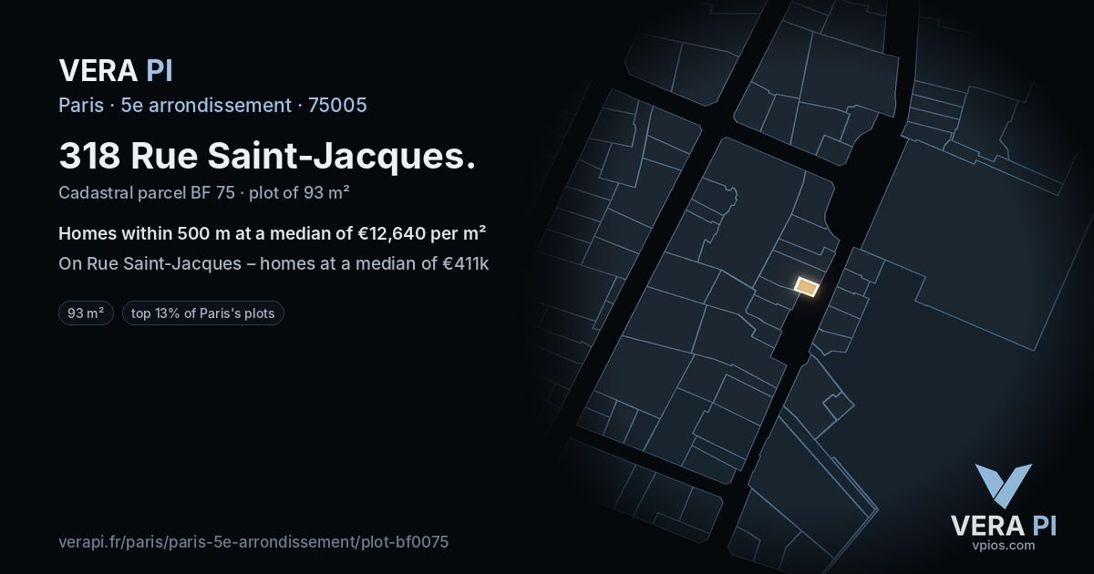 318 Rue Saint-Jacques, 5e arrondissement at night – the plot lit, the parcels around coloured by the prices near them