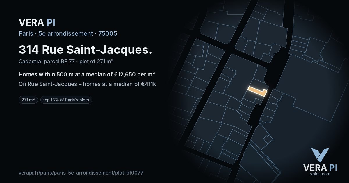 314 Rue Saint-Jacques, 5e arrondissement at night – the plot lit, the parcels around coloured by the prices near them