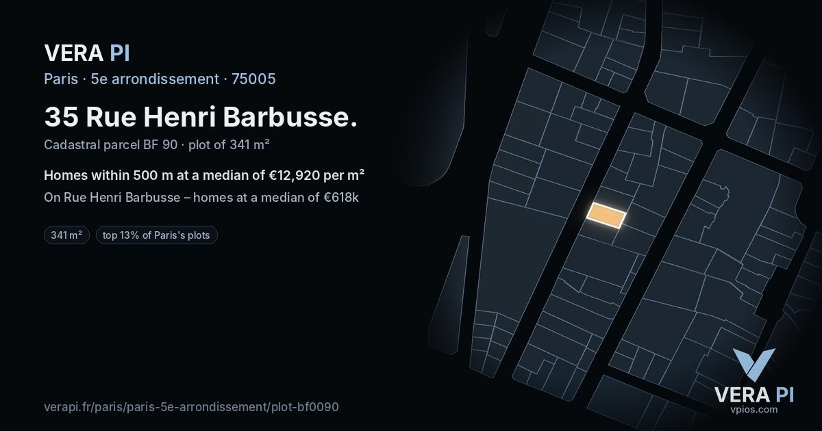 35 Rue Henri Barbusse, 5e arrondissement at night – the plot lit, the parcels around coloured by the prices near them