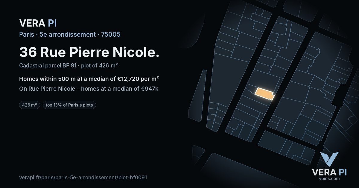 36 Rue Pierre Nicole, 5e arrondissement at night – the plot lit, the parcels around coloured by the prices near them