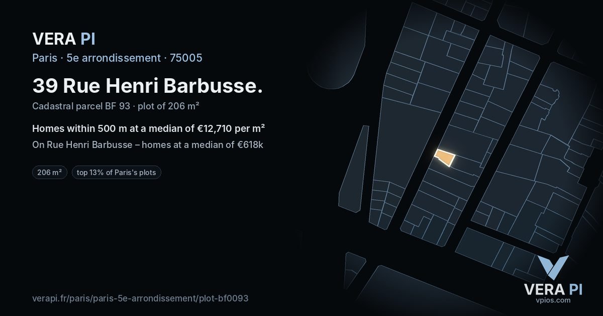 39 Rue Henri Barbusse, 5e arrondissement at night – the plot lit, the parcels around coloured by the prices near them