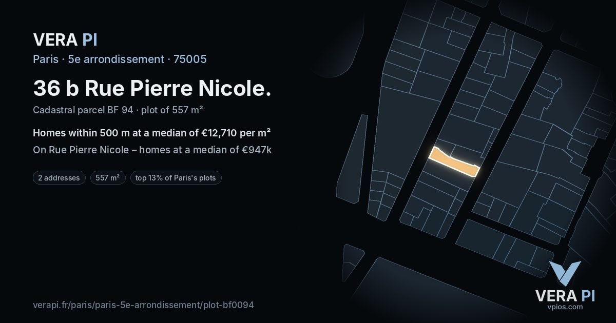 36 b Rue Pierre Nicole, 5e arrondissement at night – the plot lit, the parcels around coloured by the prices near them