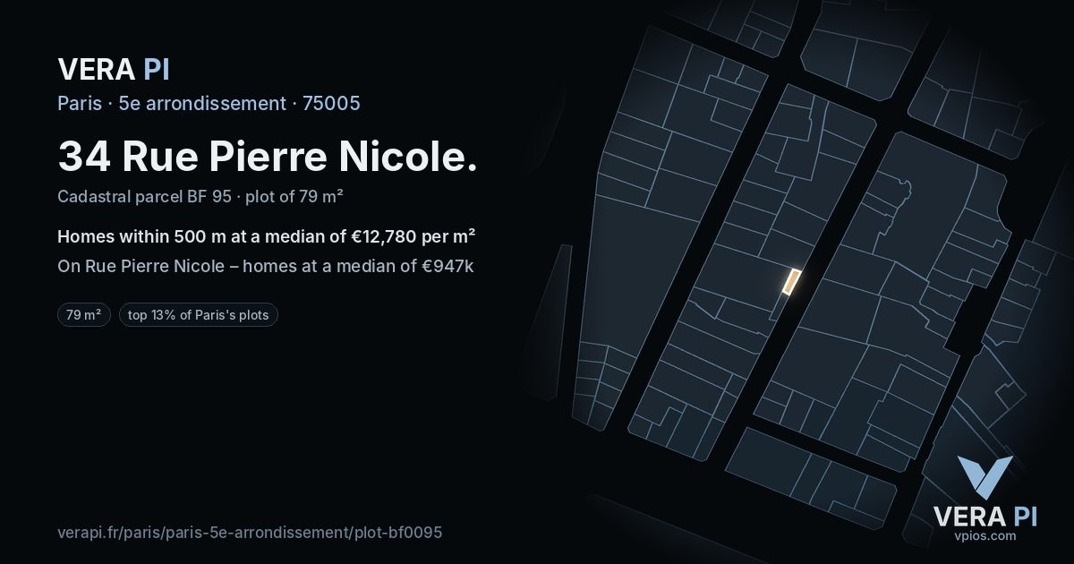 34 Rue Pierre Nicole, 5e arrondissement at night – the plot lit, the parcels around coloured by the prices near them