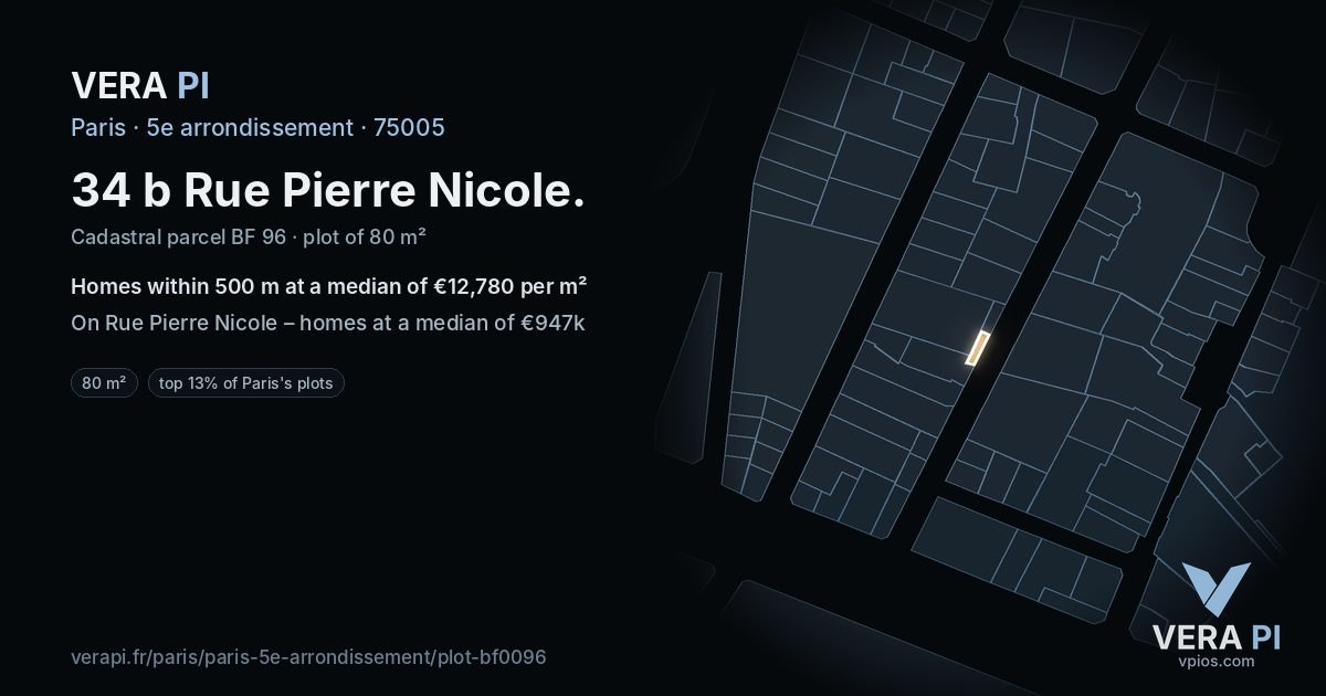 34 b Rue Pierre Nicole, 5e arrondissement at night – the plot lit, the parcels around coloured by the prices near them