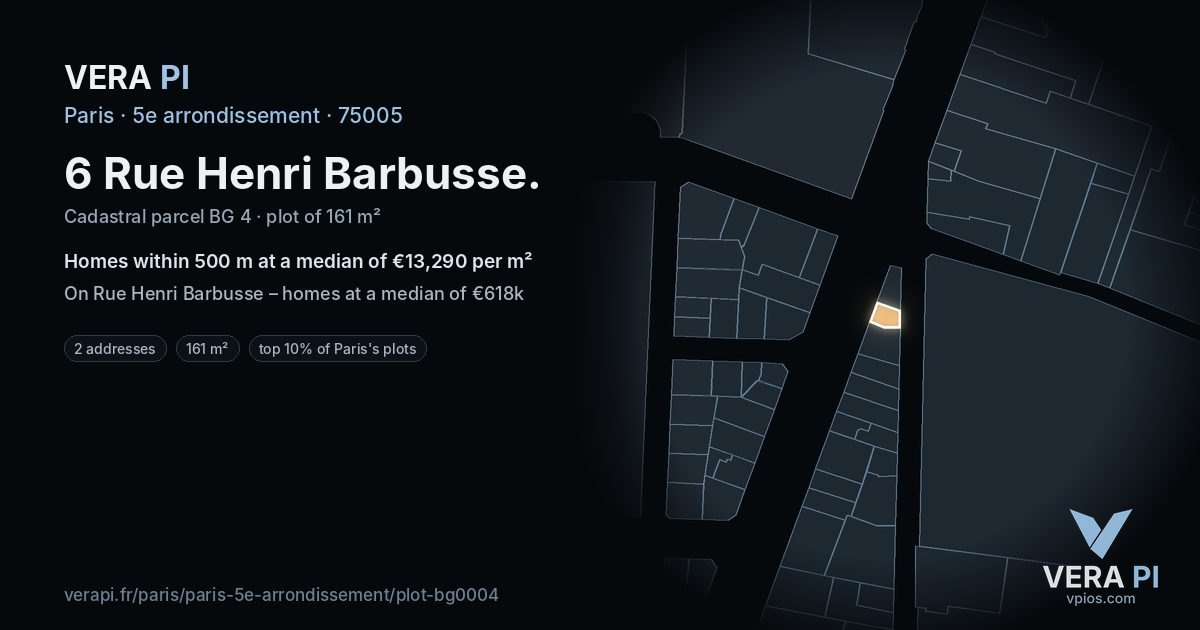 6 Rue Henri Barbusse, 5e arrondissement at night – the plot lit, the parcels around coloured by the prices near them
