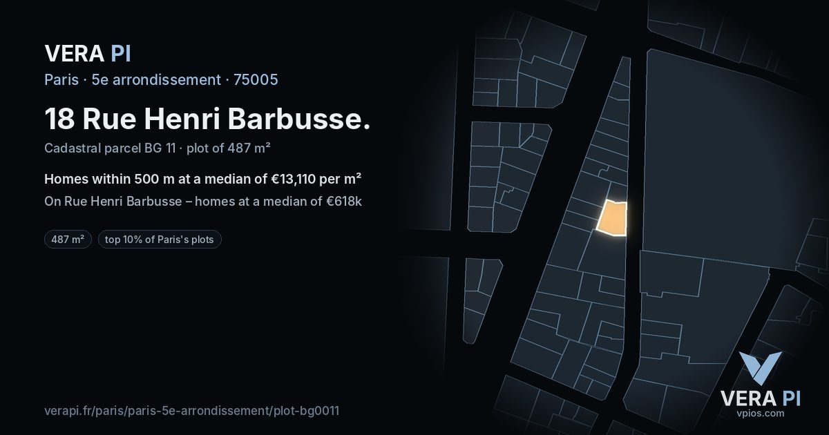 18 Rue Henri Barbusse, 5e arrondissement at night – the plot lit, the parcels around coloured by the prices near them