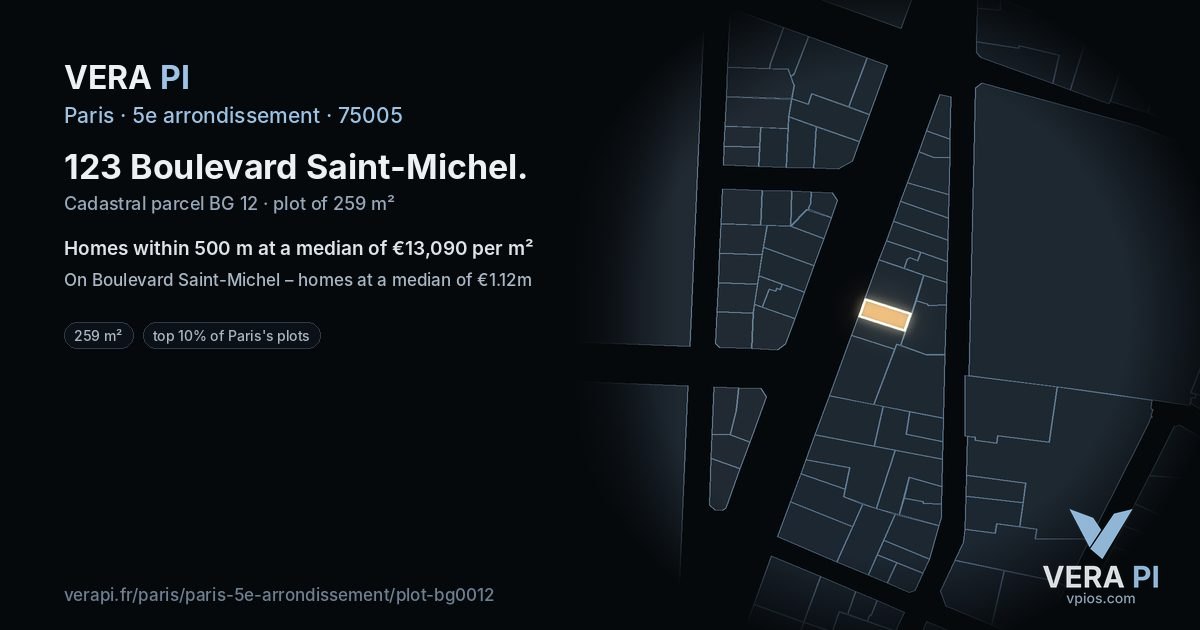 123 Boulevard Saint-Michel, 5e arrondissement at night – the plot lit, the parcels around coloured by the prices near them